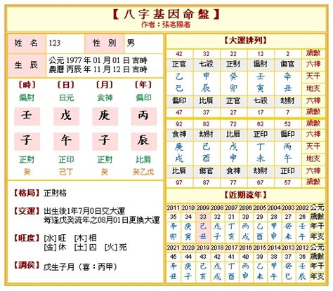 刑家運|免費八字算命、排盤及命盤解說，分析一生的命運